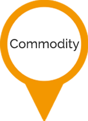 commodity 拷贝