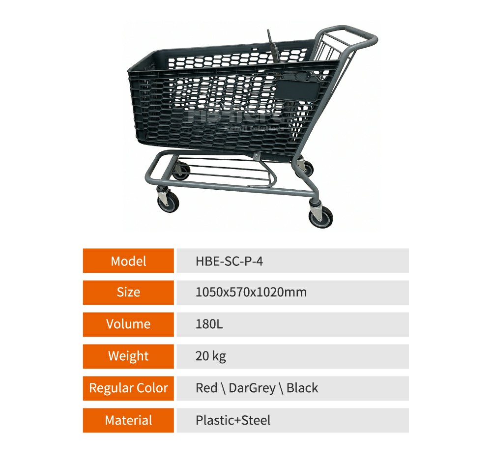 Plactic Shopping Cart3