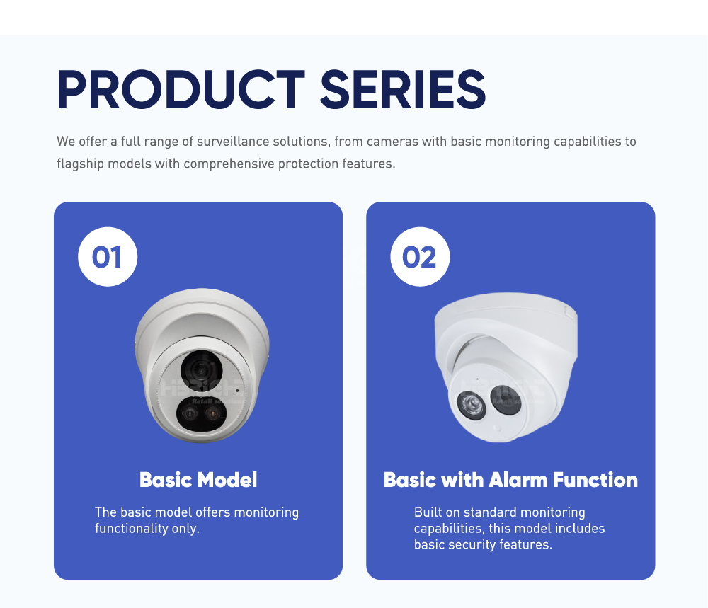 Network Camera2