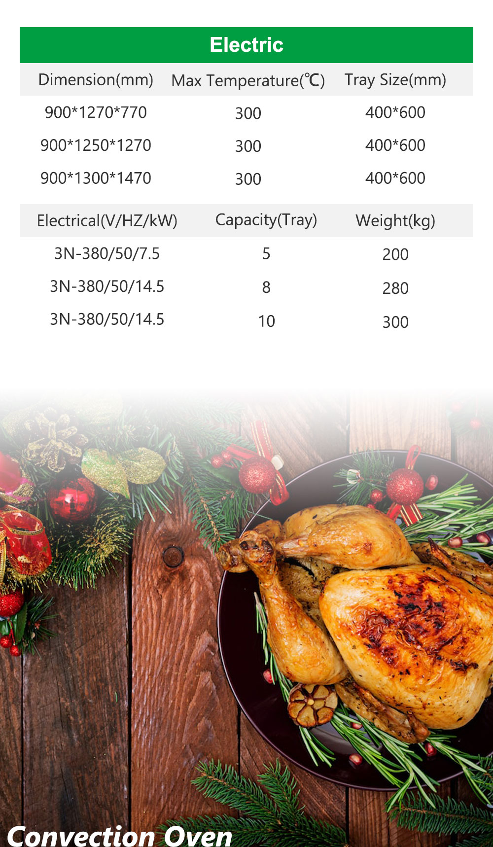 Convection-Oven-1详情页_03