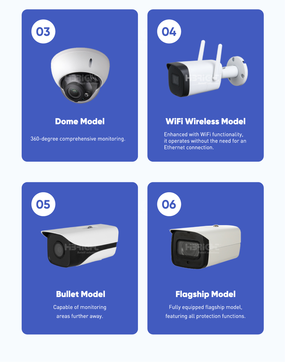 Network Camera3