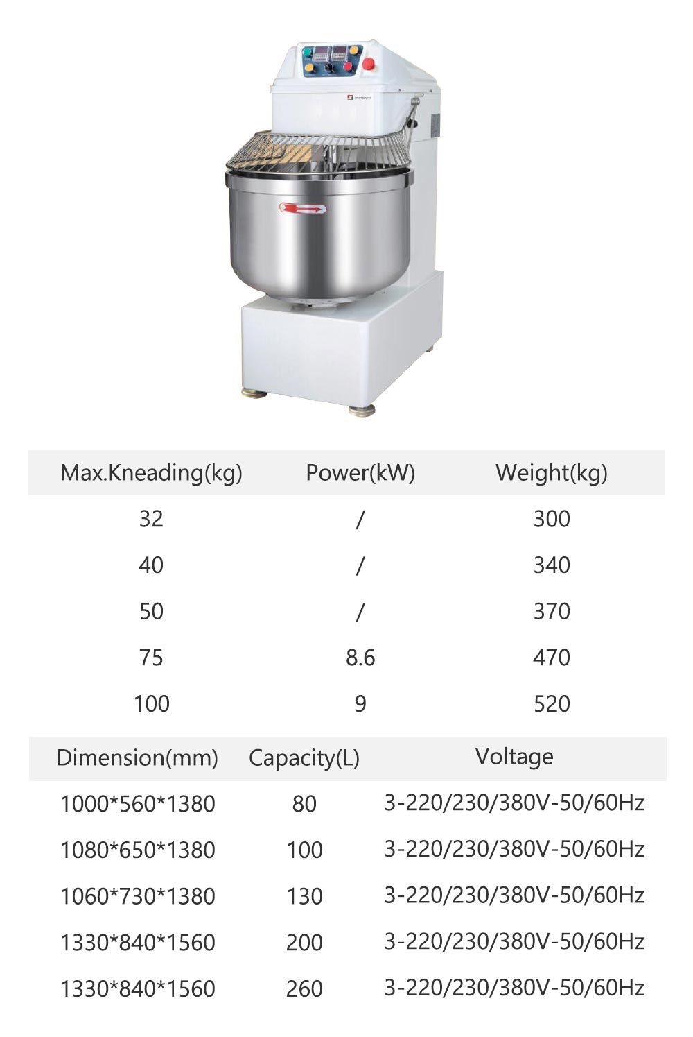 Dough-Mixer-3详情页_02