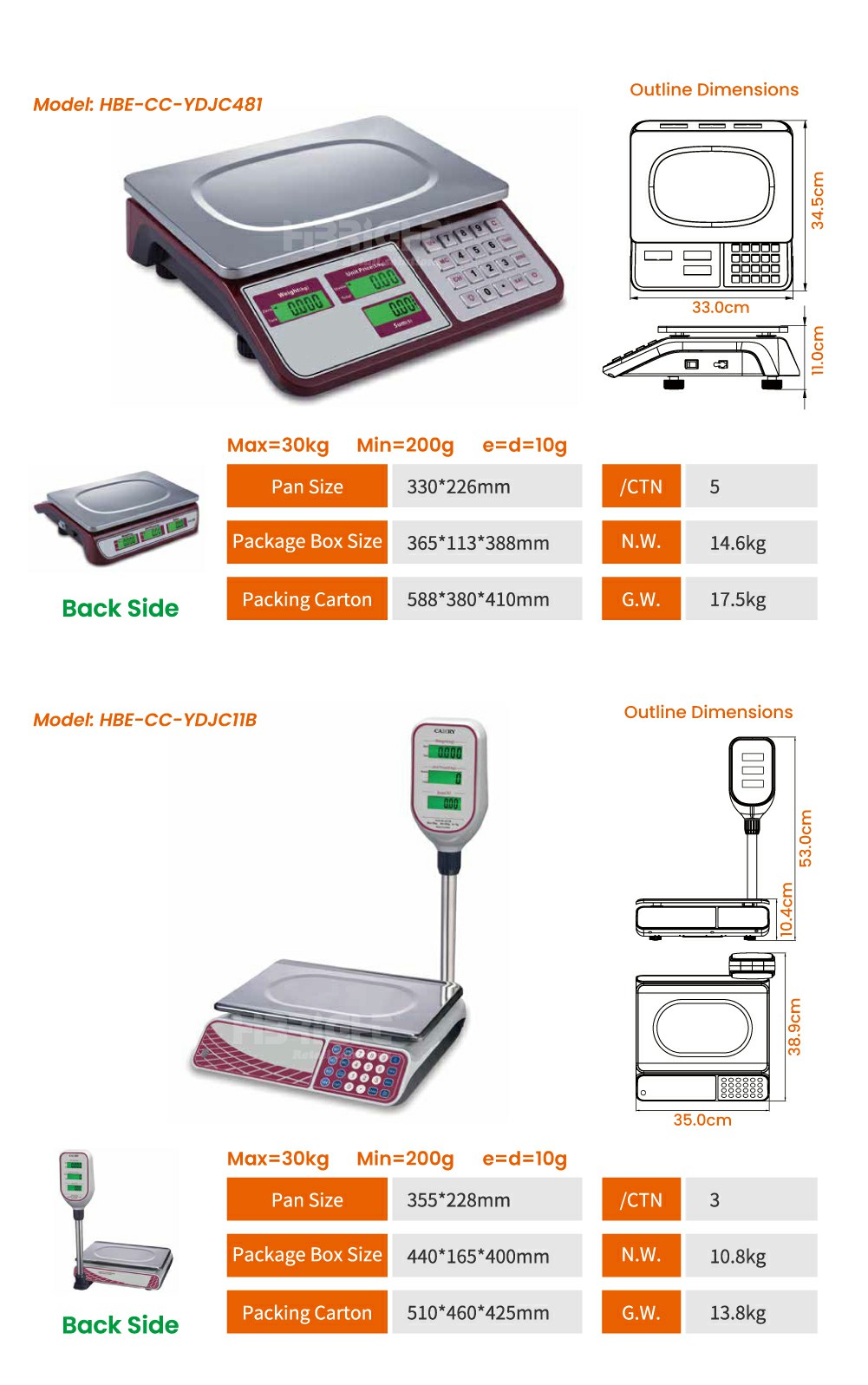 Commercial Scales21