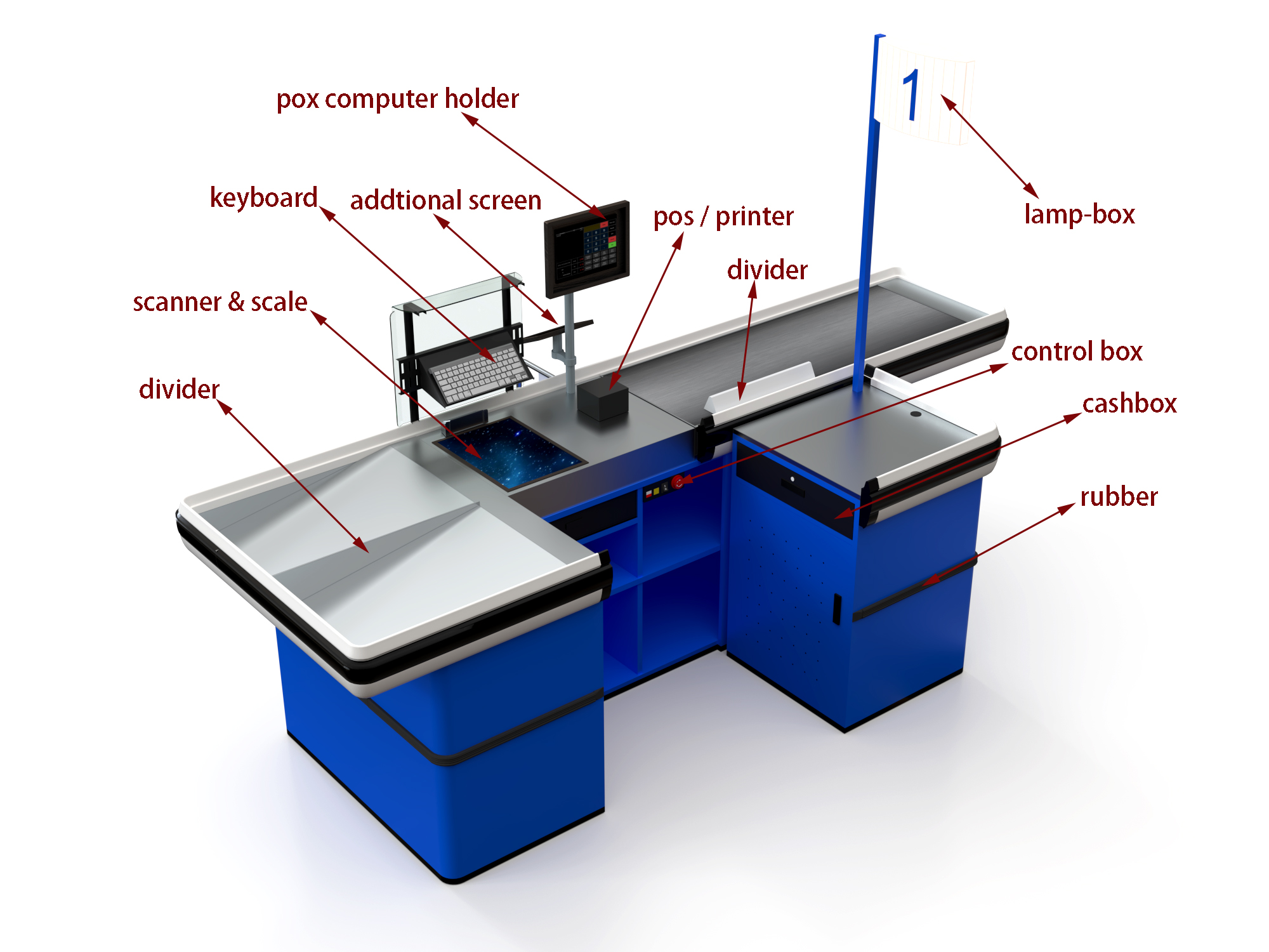 Supermarket \u0026 Convenience Store Counter - Highbright, image size:2000x1500
