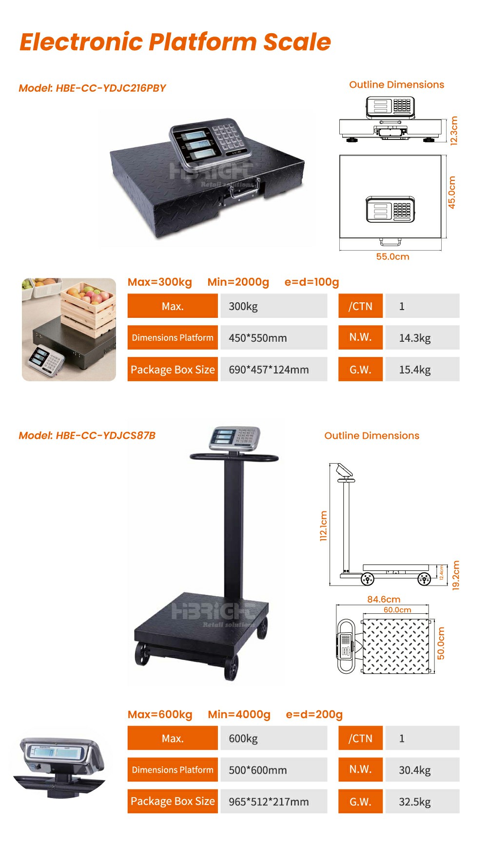 Commercial Scales51