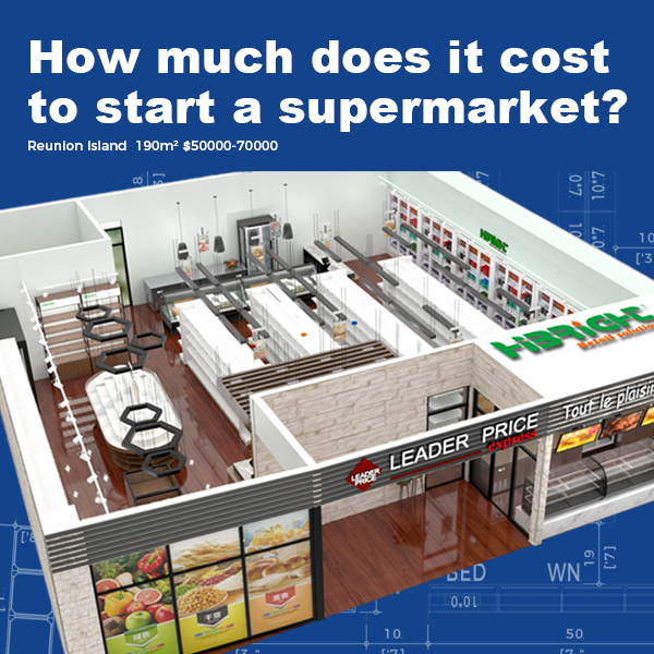 how much does it cost to start a supermarket