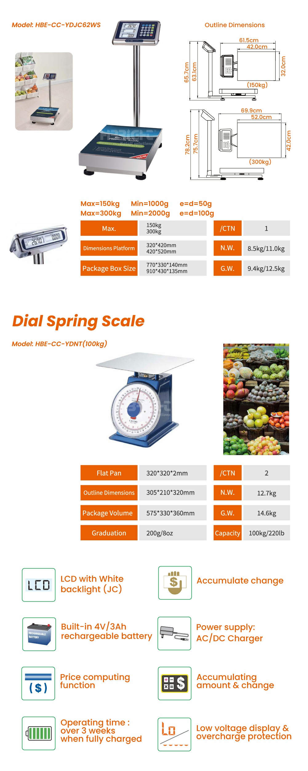 Commercial Scales61