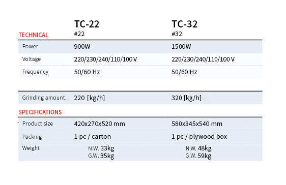 TC22-TC32 详情页.jpg