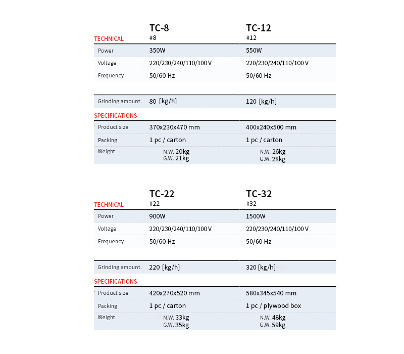TC-8-TC12 详情页.jpg